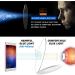 5 Pack Anti-Blue Light Computer Reading Glasses for Men and Women - 2.0 x Magnification - Buy Online on GoSupps.com