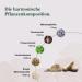 H vsund Meno Menopause Capsules | Vegan Vitamins for Menopause | 60 Laboratory-Tested Tablets with M nchspfeffer & Yams Root - Buy Online on GoSupps.com