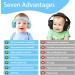 Yiomxhi Adjustable Baby Ear Defenders | Noise Suppression Hearing Protection for 0-36 Months | Protect Your Baby's Ears - Buy Online on GoSupps.com