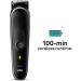 Braun All-In-One Beard Care Bodygroomer Set Beard Trimmer Trimmer/Hair Clipper Men Hair Clippers Waterproof Rechargeable 100 Min. Wireless Run Time Gift Man MGK5410 Black / Grey MGK5410 - Buy Online on GoSupps.com