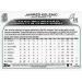 Seattle Mariners 2022 Topps Complete Mint Hand Collated 22 Card Team Set with Rookies and Future Stars - Buy Online on GoSupps.com