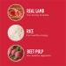 IAMS Proactive Health Adult Dry Dog Food + IAMS Puppy Dry Dog Food Chicken and Whole Grains Bundle 13.6 kg Dog Food + Dog Food 6.80kg - Buy Online on GoSupps.com