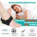 Adjustable Breathable Heel Cups for Heel Pain Relief - Plantar Fasciitis, Tendonitis, Heel Spurs - Thicken Heel Protectors & Support - Buy Online on GoSupps.com