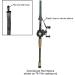 DynoGoods Fishing Rod Sleeve 3 Pack - 7ft 10in Casting Rod Protector Gray - Buy Online on GoSupps.com