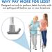 Pivit Ski Glides for Folding Medical Walkers | Pack of 2 | Smooth & Durable Replacement Feet for Seniors | Heavy Duty Cap Sliders Last Longer - Buy Online on GoSupps.com