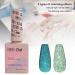 Confederate Nail Polish | Reflective Glitter UV Gel Art Kit | Gel Star Glitter Gel Lacquer Set - Buy Online on GoSupps.com