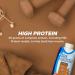 Pure Protein Rich Chocolate Shake - 30g Complete Protein, Keto-Friendly, Immune Support - 12 Pack 11oz Bottles - Buy Online on GoSupps.com