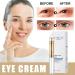 Snake Venom Peptide Anti-Wrinkle Eye Cream - Reduce Eye Bags & Dark Circles - Buy Online on GoSupps.com