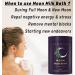 Sage Moon Milk Bath Soak - Lavender Chamomile - Moisturizing Spa Bath Salt for Women - Stress Relief & Skin Softening - Birthday Gift Idea - Buy Online on GoSupps.com