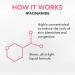 Niacinamide Serum 12% + Zinc 2% - Reduce Dark Spots & Minimize Pores | Dewy Youthful Glow - 1 fl oz - International Shipping - Buy Online on GoSupps.com