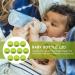 BESTonZON 10pcs Baby Bottle Seal Cap Infant Bottles Replacement Feeding Bottle Cap for Travel Breastfeeding Bottles Breast Milk Bottles Anti Caps Kit Screw-in Food Grade Pp Mother Travel Cap Green 4.3x4.3x1.5cm - Buy Online on GoSupps.com
