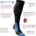 Zengear Compression Socks (L/XL) 20-30mmHg for Travel & Sports - Anti-DVT, Swollen Legs, Varicose Veins Relief - Black w/Blue - Buy Online on GoSupps.com