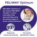 FELIWAY Optimum Refill - Ease Cat Anxiety, Conflict, and Stress at Home - Buy Online on GoSupps.com