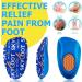 Skyfoot Orthotic Plantar Fasciitis Heel Cup Inserts for Heel Pain Relief - Small Blue - Buy Online on GoSupps.com