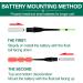 3-Piece LED Fishing Bobbers with Bite Indicators | Gravity Sensing Fishing Accessories for Lake River and Pond - Buy Online on GoSupps.com