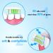 Replacement Toothbrush Heads for Philips Sonicare FlexCare & ProtectiveClean - 10 Pack for HX6062 HX6064 Models - Buy Online on GoSupps.com