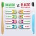 Lamcy Bamboo Toothbrushes for Adults with Medium Bristles | Pack of 8 Natural Bamboo Toothbrush | Eco-Friendly Natural Wooden Toothbrush | Organic Biodegradable Handle | BPA Free Tooth Brushes Adults - 8 Pack - Buy Online on GoSupps.com