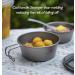 Boundless Voyage Titanium Camping Bowl Cup Set with Handle Lid - 350ml/520ml - Outdoor Hiking Portable Mug Tableware - 2 Pcs (350ml+520ml) - Buy Online on GoSupps.com