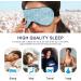 Haskirky Light Blocking Eye Mask - Breathable & Adjustable for Adults | Ideal for Travel, Yoga, Meditation, Office & Deep Sleep - Buy Online on GoSupps.com