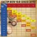 Senseo Coffee Pods - 48 Pods - Different Flavor - Imported From Netherlands (Extra Dark Roast 48) by Senseo - Buy Online on GoSupps.com