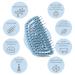Ninabella Mini V2 Bio Hairbrush - Anti-Ziep for Long & Curly Hair - Travel-Friendly Professional Brush for Women & Children - Buy Online on GoSupps.com
