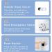 Multifunctional Electric Pill Crusher - Grind Multiple Pills to Fine Powder for Feeding Tube - White - Buy Online on GoSupps.com