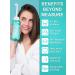 Peri Bottle Po Dusche Bidet - 500ml Portable Intimate Shower with 2 Nozzles for Women - Blue & Green Options Available - Buy Online on GoSupps.com