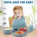 Baby Feeding Set - Silicone Bib, Suction Bowl, Spoon, Fork - Toddler Utensils - 6 Months (Light Blue) | Baby Led Weaning Supplies - Buy Online on GoSupps.com