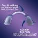 DenTek Ultimate Dental Guard - Ultra Light Slim Design with Storage Case & SmartFit Tray - Buy Online on GoSupps.com