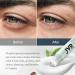 Caffeine Eye Cream JVR Eye Cream Against Wrinkles and Dark Circles Reduces Bags & Eye Swelling Moisturises the Skin for Men 20 ml - Buy Online on GoSupps.com
