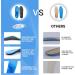 PCSSole Orthopedic Insoles for Work & Sports | Comfort Shoe Inserts for Flat Feet Plantar Fasciitis & Heel Pain - EU41-42 (27cm) - Update Blue - Buy Online on GoSupps.com