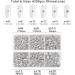 Beadsland 4300pcs Clear Flatback Rhinestones Nail Gems Kit with Tweezers & Wax Pencil - 6 Sizes SS6-SS20 Crystal Rhinestones for Crafts - Buy Online on GoSupps.com