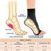 Buy Kseyic Compression Socks for Neuropathy & Plantar Fasciitis - 3 Pairs Nano-Bandage Unisex (S-M) - Swelling Relief in Black Gold & White - Buy Online on GoSupps.com