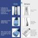Cordless Water Flosser - Vaeqozva Portable Oral Irrigator Navy Blue | Rechargeable, 5 Jet Tips, DIY Mode, Waterproof, 300ML Tank - Home & Travel Dental Floss - Buy Online on GoSupps.com