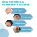 Buy Pack of 10 Hydrocolloid Adhesive Bandages Sterile 4x4 Hydrogel Wound Dressing for Fast Healing of Bedsores Surgical Wounds and Acne Prone Skin International Shipping Available - Buy Online on GoSupps.com