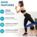 Beenax Fabric Resistance Bands (Set of 3) for Women - 3 Resistance Levels for Workout & Strength Training - Long/Short Exercise Bands for Fitness - Loop Bands for Glutes, Squats, Pull Ups - Black Navy Blue - Buy Online on GoSupps.com