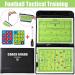 FantasyDay Soccer Magnetic Coach Clipboard with Dry Erase Zipper and Marker Pen - Foldable Portable Strategy Board Kit - Buy Online on GoSupps.com