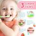 Fluoride-Free Baby Toothpaste for Ages 2-3 Natural Fruit-Flavored Mild Formula Pea-Sized Amount for Developing Teeth 2.1 oz (60g) (2 Pack Strawberry) Strawberry 2.1 Ounce (Pack of 1) - Buy Online on GoSupps.com