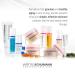 Moisture Intensiv Restorative Cr me | Firming & Hydrating Face Moisturizer for Dry Mature Skin - Luxury Skin Care 1.7OZ/50ML - Buy Online on GoSupps.com