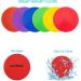 Roujiatk 9 Poly Vinyl Spot Markers - 18PCS for Sports, Games, and Speed Agility Training - Buy Online on GoSupps.com
