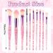 Shop WLLHYF 10-Part Bling Crystal Brush Set - Professional Foundation Concealer Eyeshadow Eyeliner & Lip Tools - Essential Pink Bling Brushes for Flawless Makeup - International Shipping Available - Buy Online on GoSupps.com