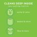 Affresh Washing Machine Cleaner - Removes Odors & Residue - 3 HE Tablets for All Washers - Buy Online on GoSupps.com