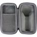 CO2CREA Hard Travel Case for Panasonic Wet/Dry Razors ES-LV65 ES-LV6Q ES-LV67-A803 ES-LV95 - Durable Protection for Bart Shaver - Buy Online on GoSupps.com