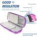 YOUSHARES Insulin Cooler Travel Case - Diabetic Portable Cooling Organizer - Medication Insulation Epi Pen Carrying Bag - Marble Purple - Buy Online on GoSupps.com