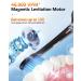Buy Sonic Electric Toothbrush for Adults - 5 Modes 40 000 VPM 12 Brush Heads Waterproof & Long Battery Life - Perfect for Fresh Breath Worldwide - Buy Online on GoSupps.com