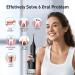 Portable Cordless Water Dental Flosser - Rechargeable Oral Irrigator for Teeth Cleaning - IPX7 Waterproof Electric Waterflosser in Black - Buy Online on GoSupps.com