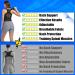 Adjustable Posture Corrector for Women & Men | Breathable Back Brace for Scoliosis Hunchback & Back Pain Relief | Large Size Support - Buy Online on GoSupps.com