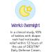 Desitin Daily Defense Baby Diaper Rash Cream - 13% Zinc Oxide Barrier Cream - Treat, Relieve & Prevent Diaper Rash - Hypoallergenic - 4 oz (Pack of 6) - Buy Online on GoSupps.com