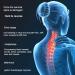Inflatable Neck Support Device | Adjustable Cervical Traction Collar for Neck Pain Relief & Spondylosis Treatment - Buy Online on GoSupps.com