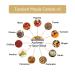 Rani Tandoori Masala 3oz PET Jar | Salt Free, Vegan, NON-GMO | Indian 11-Spice Blend | Gluten Friendly | Natural Colors | Indian Origin - Buy Online on GoSupps.com